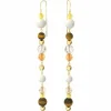 Swarovski Bijoux Boucles d’oreilles Swarovski 5618295 | Femme Boucles D'Oreilles